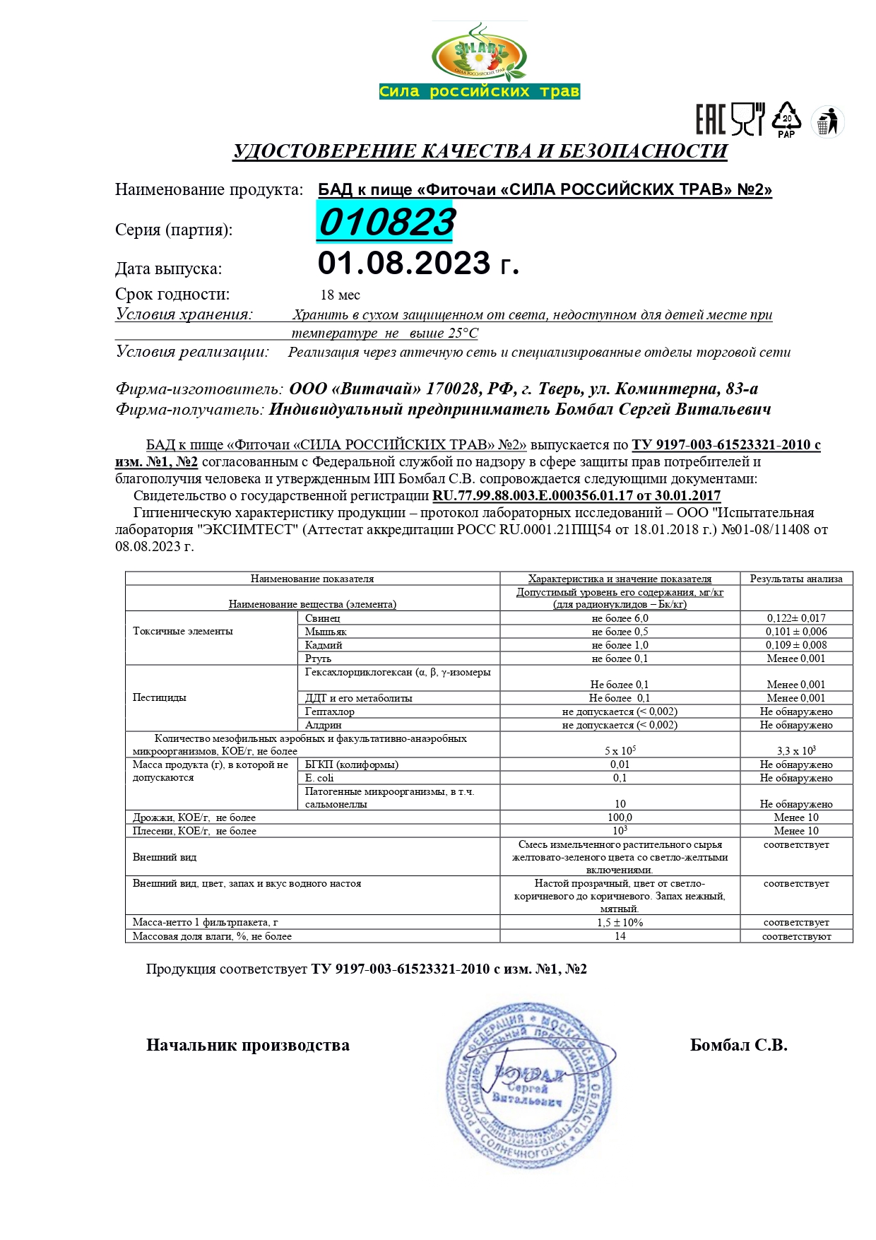 Паспорт №082023